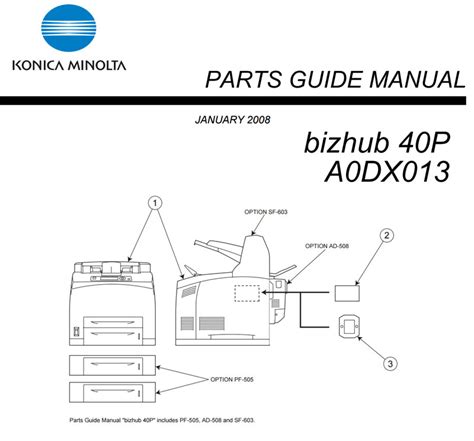Konica Minolta bizhub 40P Driver: Installation and Troubleshooting Guide